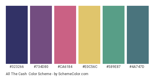 All the Cash - Color scheme palette thumbnail - #323266 #734D80 #CA6184 #E0C56C #589E87 #4A747D 