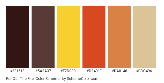 Put Out the Fire - Color scheme palette thumbnail - #331613 #5a3a37 #f7d030 #d8491f #da8146 #dbc496 