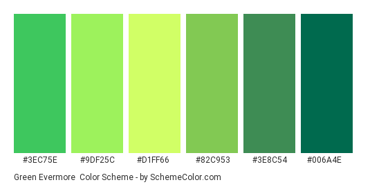 Green Evermore - Color scheme palette thumbnail - #3EC75E #9DF25C #D1FF66 #82C953 #3E8C54 #006A4E 