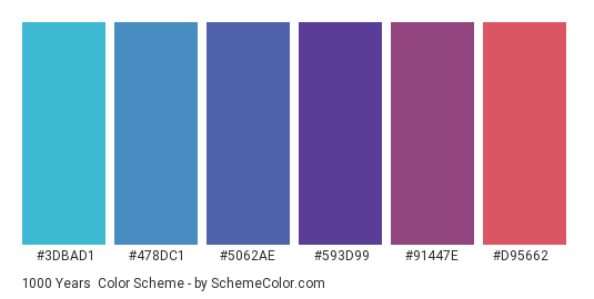 1000 Years - Color scheme palette thumbnail - #3dbad1 #478dc1 #5062ae #593d99 #91447e #d95662 