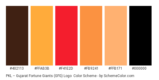 PKL – Gujarat Fortune Giants (GFG) Logo - Color scheme palette thumbnail - #402113 #FFAB3B #F41E2D #FB9241 #FFB171 #000000 