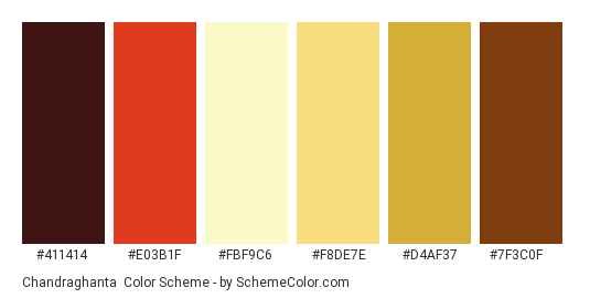 Chandraghanta - Color scheme palette thumbnail - #411414 #E03B1F #FBF9C6 #F8DE7E #D4AF37 #7F3C0F 