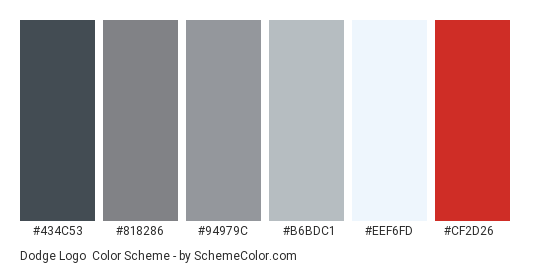Dodge Logo - Color scheme palette thumbnail - #434c53 #818286 #94979c #b6bdc1 #eef6fd #cf2d26 