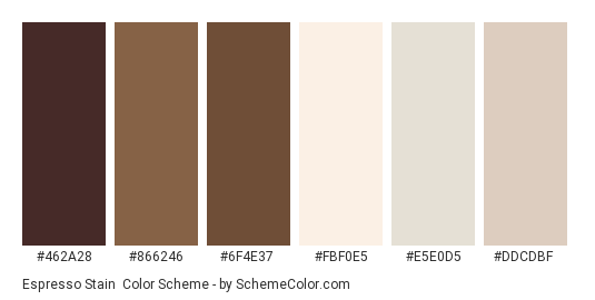 Espresso Stain - Color scheme palette thumbnail - #462a28 #866246 #6f4e37 #fbf0e5 #e5e0d5 #ddcdbf 