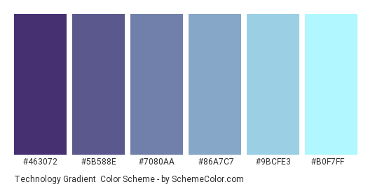 Technology Gradient - Color scheme palette thumbnail - #463072 #5B588E #7080AA #86A7C7 #9BCFE3 #B0F7FF 