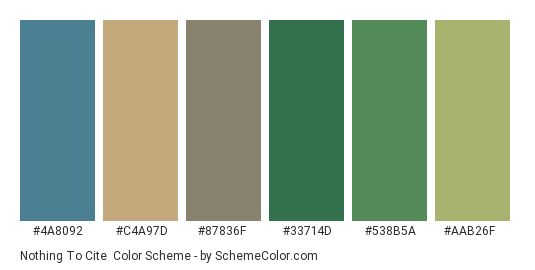 Nothing to Cite - Color scheme palette thumbnail - #4a8092 #c4a97d #87836f #33714d #538b5a #aab26f 