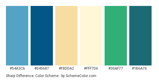Sharp Difference - Color scheme palette thumbnail - #54a3c6 #045687 #f8dda2 #fff7d6 #30af77 #1b6a76 
