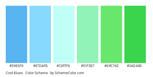Cool Blues & Greens - Color scheme palette thumbnail - #59b5f0 #87dafb #c0fff6 #91f3b7 #69e76d #3ad44d 