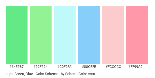 Light Green, Blue & Red - Color scheme palette thumbnail - #64e987 #92f294 #c0f9fa #88cefb #fccccc #ff99a9 