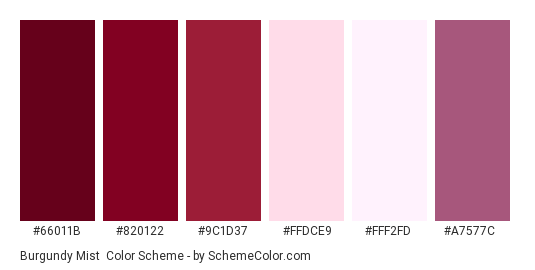 Burgundy Mist - Color scheme palette thumbnail - #66011b #820122 #9c1d37 #ffdce9 #fff2fd #a7577c 