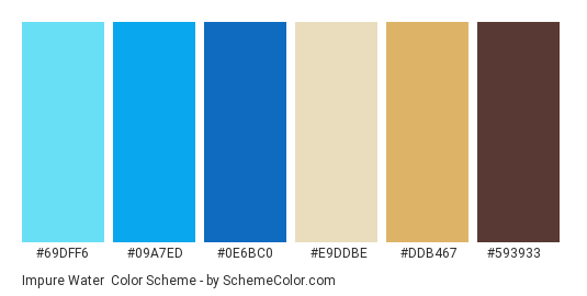 Impure Water - Color scheme palette thumbnail - #69DFF6 #09A7ED #0E6BC0 #e9ddbe #ddb467 #593933 