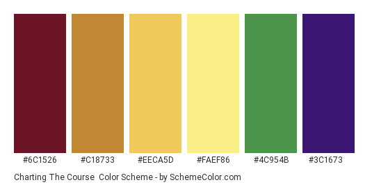 Charting the Course - Color scheme palette thumbnail - #6C1526 #C18733 #EECA5D #FAEF86 #4c954b #3c1673 