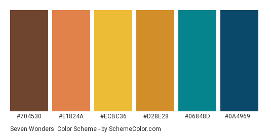 Seven Wonders - Color scheme palette thumbnail - #704530 #E1824A #ECBC36 #D28E28 #06848D #0A4969 
