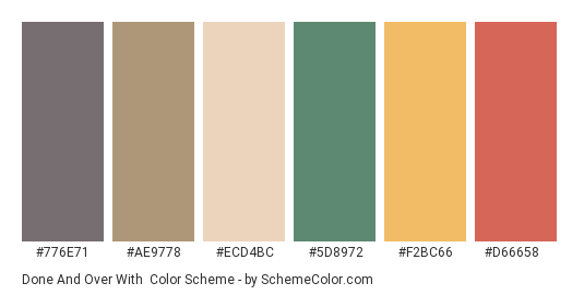 Done and Over With - Color scheme palette thumbnail - #776E71 #AE9778 #ECD4BC #5D8972 #F2BC66 #D66658 