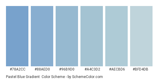 Pastel Blue Gradient - Color scheme palette thumbnail - #78a2cc #88aed0 #96b9d0 #a4c3d2 #aecbd6 #bfd4db 