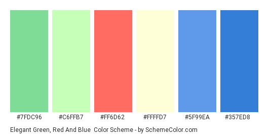 Elegant Green, Red and Blue - Color scheme palette thumbnail - #7fdc96 #c6ffb7 #ff6d62 #ffffd7 #5f99ea #357ed8 