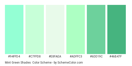 Mint Green Shades - Color scheme palette thumbnail - #94FFD4 #C7FFD8 #E8FAEA #ADFFC3 #6DD19C #46B47F 