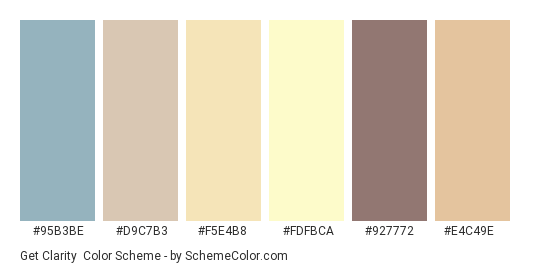 Get Clarity - Color scheme palette thumbnail - #95b3be #d9c7b3 #f5e4b8 #fdfbca #927772 #e4c49e 