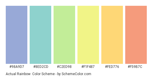 Actual Rainbow - Color scheme palette thumbnail - #98a9d7 #8ed2cd #c2ed98 #f1f487 #fed776 #f59b7c 
