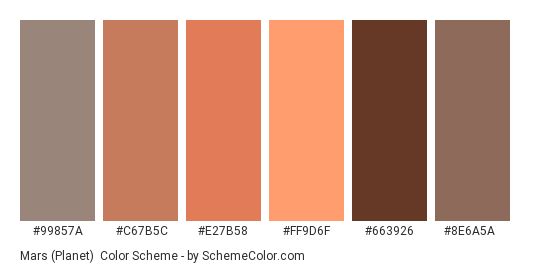 Mars (Planet) - Color scheme palette thumbnail - #99857A #C67B5C #E27B58 #FF9D6F #663926 #8E6A5A 