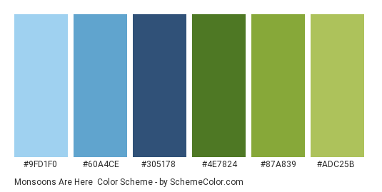 Monsoons are Here - Color scheme palette thumbnail - #9FD1F0 #60A4CE #305178 #4E7824 #87A839 #ADC25B 