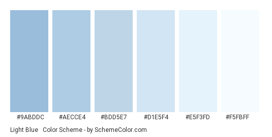 Light Blue & White - Color scheme palette thumbnail - #9abddc #aecce4 #bdd5e7 #d1e5f4 #e5f3fd #f5fbff 