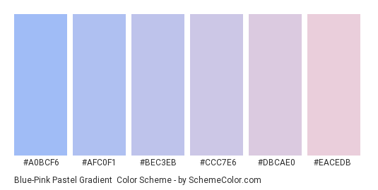 Blue-Pink Pastel Gradient - Color scheme palette thumbnail - #A0BCF6 #AFC0F1 #BEC3EB #CCC7E6 #DBCAE0 #EACEDB 