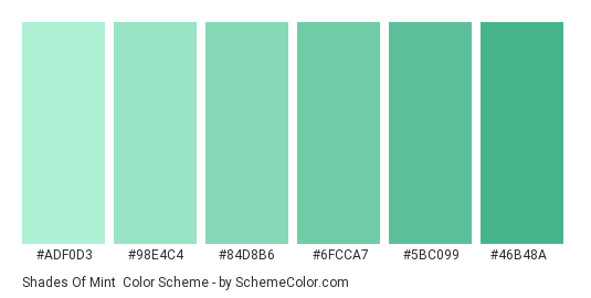 Shades of Mint - Color scheme palette thumbnail - #ADF0D3 #98E4C4 #84D8B6 #6FCCA7 #5BC099 #46B48A 