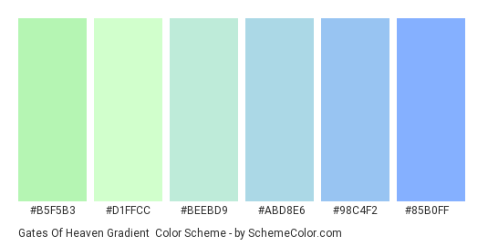 Gates of Heaven Gradient - Color scheme palette thumbnail - #B5F5B3 #D1FFCC #BEEBD9 #ABD8E6 #98C4F2 #85B0FF 