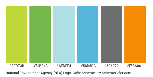 National Environment Agency (NEA) Logo - Color scheme palette thumbnail - #BED73B #74B84B #AEDFE4 #58B6DC #6D6E70 #F58A06 
