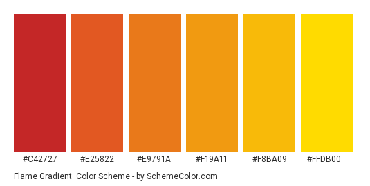 Flame Gradient - Color scheme palette thumbnail - #C42727 #E25822 #E9791A #F19A11 #F8BA09 #FFDB00 