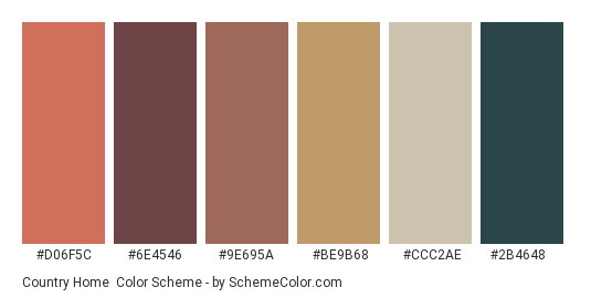 Country Home - Color scheme palette thumbnail - #D06F5C #6E4546 #9E695A #BE9B68 #CCC2AE #2B4648 