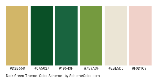 Dark Green Theme - Color scheme palette thumbnail - #D2B668 #0A5027 #19643F #759A3F #EBE5D5 #F0D1C9 