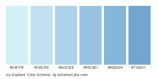 Icy Gradient - Color scheme palette thumbnail - #D4F1F8 #C0E2F0 #ACD3E8 #99C4E1 #85B5D9 #71A6D1 