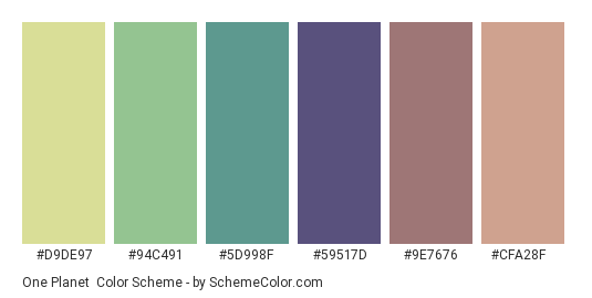 One Planet - Color scheme palette thumbnail - #D9DE97 #94C491 #5D998F #59517D #9E7676 #CFA28F 
