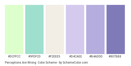 Perceptions are Wrong - Color scheme palette thumbnail - #DCFFCC #9FDFCD #F2EEE5 #d4caee #b4addd #807bb8 