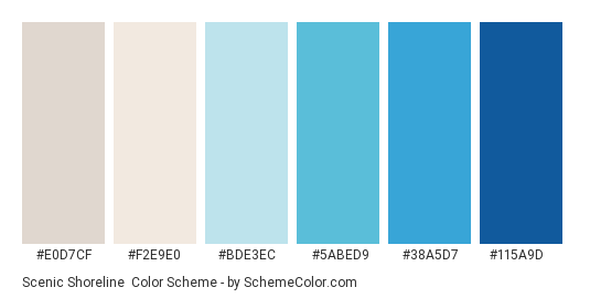 Scenic Shoreline - Color scheme palette thumbnail - #E0D7CF #F2E9E0 #BDE3EC #5ABED9 #38A5D7 #115A9D 