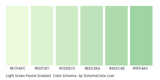 Light Green Pastel Gradient - Color scheme palette thumbnail - #ECFADC #DDF2D1 #CDEBC5 #BEE3BA #AEDCAE #9FD4A3 