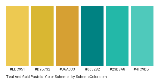 Teal and Gold Pastels - Color scheme palette thumbnail - #EDC951 #D9B732 #D6A033 #008282 #23B8A8 #4FC9BB 