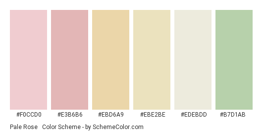 Pale Rose & Yellow - Color scheme palette thumbnail - #F0CCD0 #E3B6B6 #EBD6A9 #EBE2BE #EDEBDD #B7D1AB 