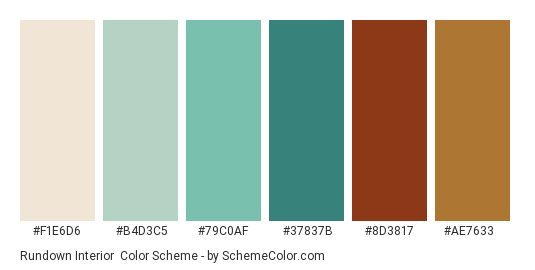 Rundown Interior - Color scheme palette thumbnail - #F1E6D6 #B4D3C5 #79C0AF #37837b #8d3817 #ae7633 