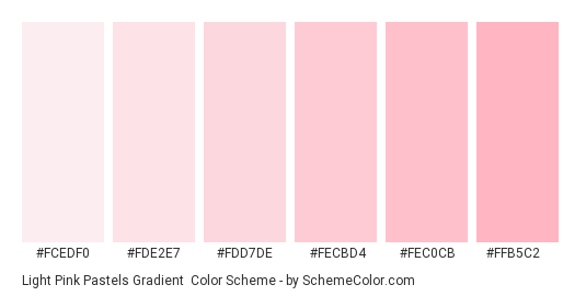 Light Pink Pastels Gradient - Color scheme palette thumbnail - #FCEDF0 #FDE2E7 #FDD7DE #FECBD4 #FEC0CB #FFB5C2 