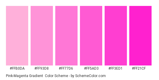 Pink-Magenta Gradient - Color scheme palette thumbnail - #FFB0DA #FF93D8 #FF77D6 #FF5AD3 #FF3ED1 #FF21CF 