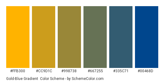 Gold-Blue Gradient - Color scheme palette thumbnail - #FFB300 #CC9D1C #998738 #667255 #335C71 #00468D 