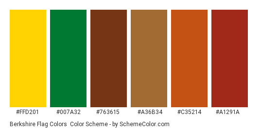 Berkshire Flag Colors - Color scheme palette thumbnail - #FFD201 #007A32 #763615 #A36b34 #C35214 #A1291A 
