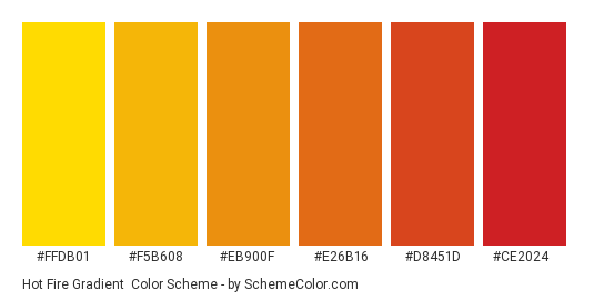 Hot Fire Gradient - Color scheme palette thumbnail - #FFDB01 #F5B608 #EB900F #E26B16 #D8451D #CE2024 