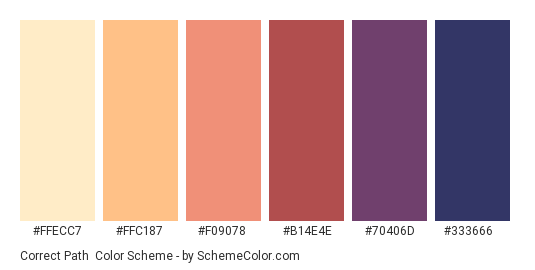 Correct Path - Color scheme palette thumbnail - #FFECC7 #FFC187 #F09078 #B14E4E #70406D #333666 