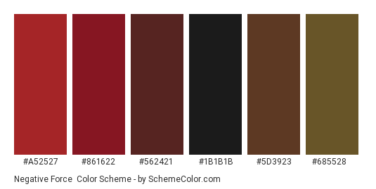Negative Force - Color scheme palette thumbnail - #a52527 #861622 #562421 #1b1b1b #5d3923 #685528 