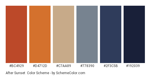 After Sunset - Color scheme palette thumbnail - #bc4929 #d4712d #c7aa89 #778390 #2f3c5b #192039 
