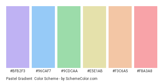 Pastel Gradient - Color scheme palette thumbnail - #bfb2f3 #96caf7 #9cdcaa #e5e1ab #f3c6a5 #f8a3a8 